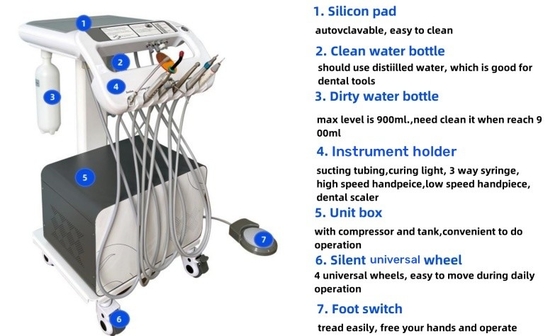 Set di trattamento mobile del carrello del dentista per chirurgia dentale a basso rumore dentale turbina mobile 550W Dental mobile Trolley